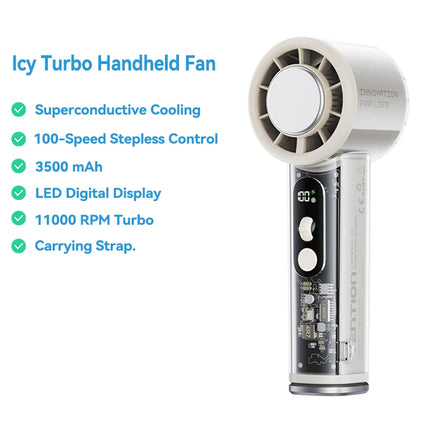 Ventilatore Portatile Vention Turbo con Raffreddamento Superconduttivo, per Campeggio, 11000 RPM, Velocità Regolabile, Display LED Digitale