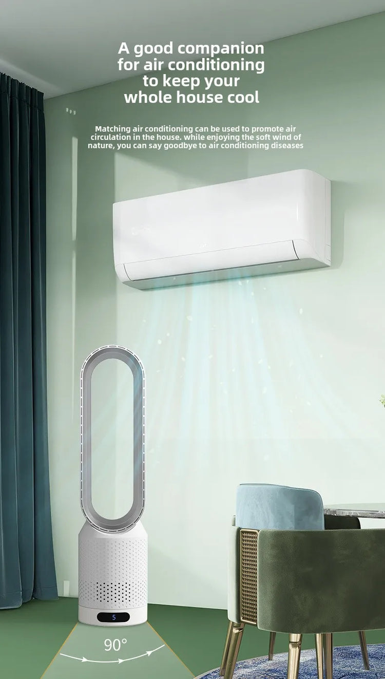 NUOVO Ventilatore Senza Pale 2026 per Purificazione dell'Aria Domestica, Circolazione Ultra Silenziosa, Ventilatore a Torre per Dormitorio