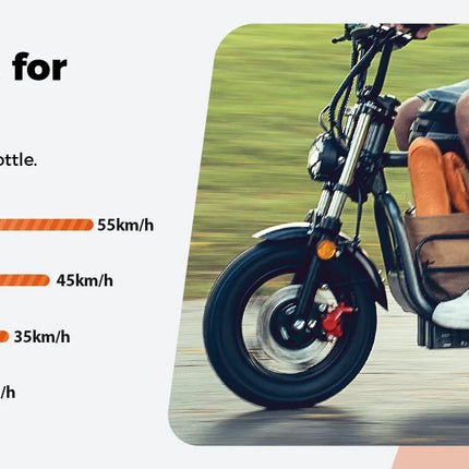 Monopattino Elettrico iScooter DX5 1500W, Batteria 48V 15.6Ah, Velocità Massima 55km/h, Autonomia 60-72km, Pneumatici da 15 Pollici con NFC