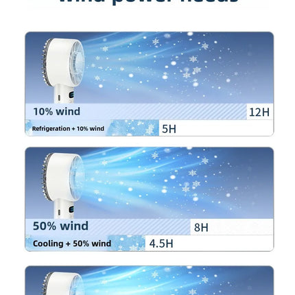 Ventilatore portatile USB ricaricabile con compressione di ghiaccio e raffreddamento ad alta velocità, mini ventilatore pieghevole per viaggi, campeggio, attività all'aperto