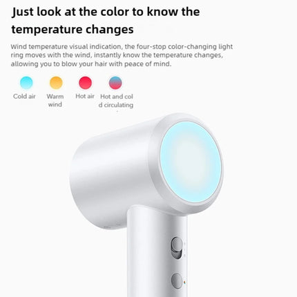 XIAOMI MIJIA High Speed Hair Dryer Professional Negative Ion Hair Care 110,000 Rpm 1600W Electric Portable Hair Dryer