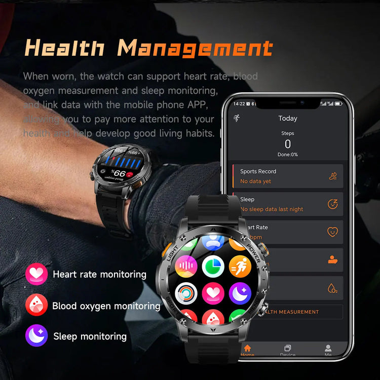 2025 Uomini Schermo AMOLED da 1,7 pollici Astuto Della Vigilanza 1000mAh Batteria Frequenza Cardiaca Chiamata Bluetooth NFC GPS Tracker Sport Fitness Orologi Nuovo platinumshop