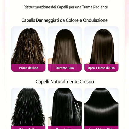 Local Ship SenCiciMen 2 IN 1 High Quality Hair Straightener Negative Ion Hair-care Wet/Dry Straightening Hot Styling Tools Intelligent Temperature Control No heat Damage Hair dryer Lock in Moisture & Shine Hair Straighteners