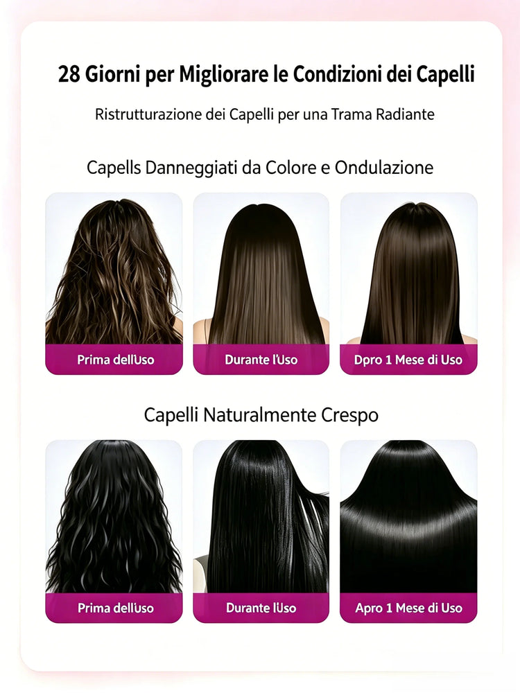 Local Ship SenCiciMen 2 IN 1 High Quality Hair Straightener Negative Ion Hair-care Wet/Dry Straightening Hot Styling Tools Intelligent Temperature Control No heat Damage Hair dryer Lock in Moisture & Shine Hair Straighteners
