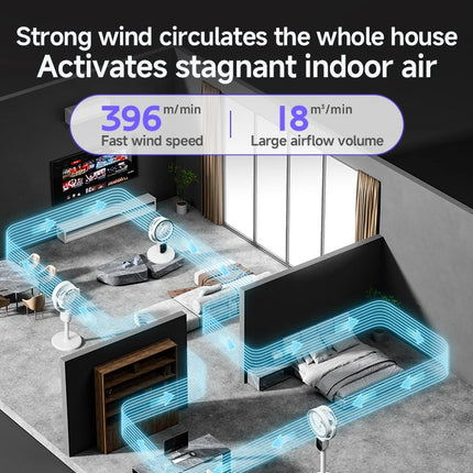 Ventilatore Circolatore d'Aria Moderno 3-in-1 con Motore Brushless da 4800mAh, 5 Velocità e Timer 9H, Ventilatore da Terra e da Tavolo per Casa, Camera da Letto, Ufficio