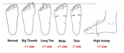 Scarpe Acquatiche EOCENE Unisex, a Piedi Nudi, ad Asciugatura Rapida, per Nuoto, Spiaggia, Fitness, Sport Acquatici e Outdoor