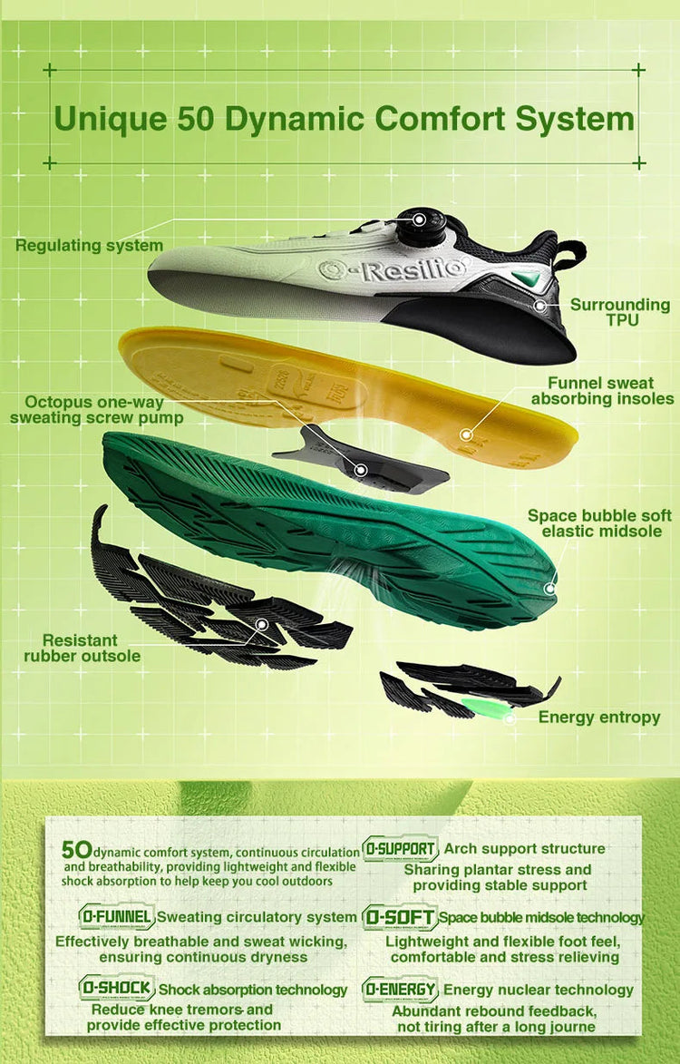 ONEMIX Scarpe Sportive Casual Impermeabili Autunno Inverno per Uomo, Scarpe da Passeggio Leggere Antiscivolo per Esterni, Scarpe da Papà per Donna PlatiNum