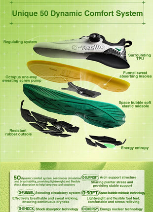 ONEMIX autunno inverno scarpe sportive Casual impermeabili da uomo scarpe da passeggio all'aperto abbigliamento leggero scarpe da papà antiscivolo da donna PlatiNum