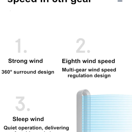 Ventilatore senza lama per circolazione di purificazione dell'aria 220V Ventilatore elettrico da pavimento per dormitorio ultra silenzioso Ventilatore a torre Ventilatore senza lama Ventilatore per stanza
