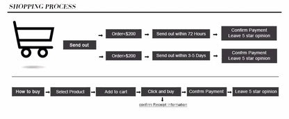 Nuovo speciale color oro Goccia d'acqua Bling Ovale CZ Collana girocollo Lariat Lunga barra a goccia a forma di Y Lunga nappa Gioielli da donna 2025