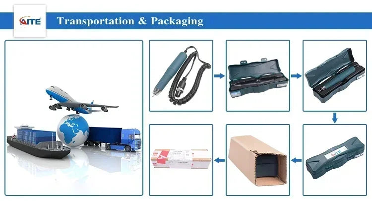 Nail Drill Pullyon UP200-G5 OEM Japan Micromotor G5 Handpiece 35000RPM Electric File Low Noise Low Vibration Acrylic Gel Polishing Machine Manicure Pedicure Sander Salon Equipment
