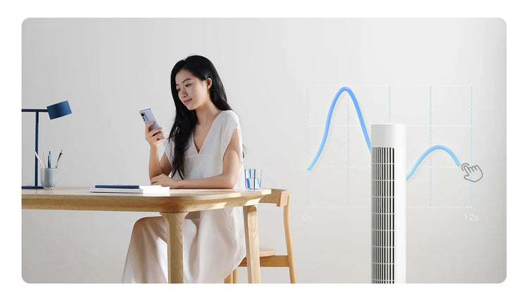 Ventilatore a Torre MIJIA Smart DC a Frequenza Variabile 2a Generazione, 150 °   Ventilatori oscillanti da terra per ambienti, 4 velocità, 3 modalità, versione CN con adattatore