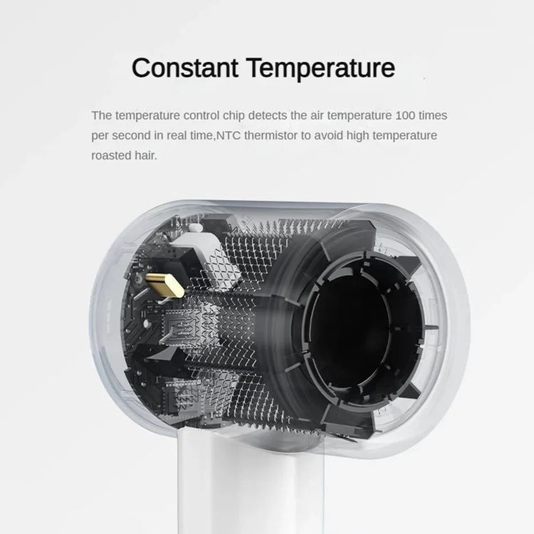 Xiaomi Mijia H501SE Hair Dryer, 110,000 RPM High-Speed Blow Dryer, Negative Ion Anti-Frizz, NTC Constant Temperature, 8 Modes, Lightweight Quiet Travel