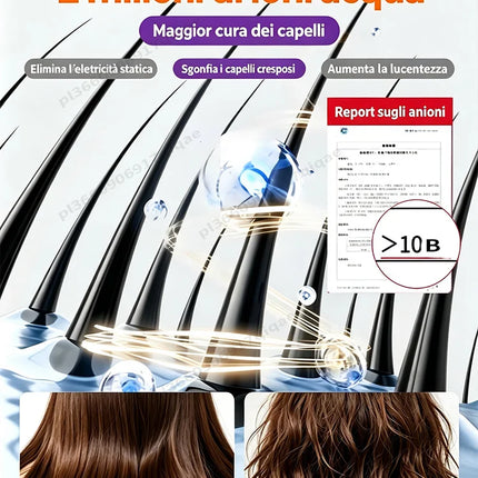 Local Ship SenCiciMen 2 IN 1 High Quality Hair Straightener Negative Ion Hair-care Wet/Dry Straightening Hot Styling Tools Intelligent Temperature Control No heat Damage Hair dryer Lock in Moisture & Shine Hair Straighteners