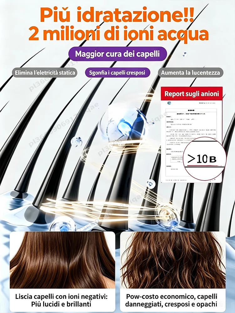 Local Ship SenCiciMen 2 IN 1 High Quality Hair Straightener Negative Ion Hair-care Wet/Dry Straightening Hot Styling Tools Intelligent Temperature Control No heat Damage Hair dryer Lock in Moisture & Shine Hair Straighteners