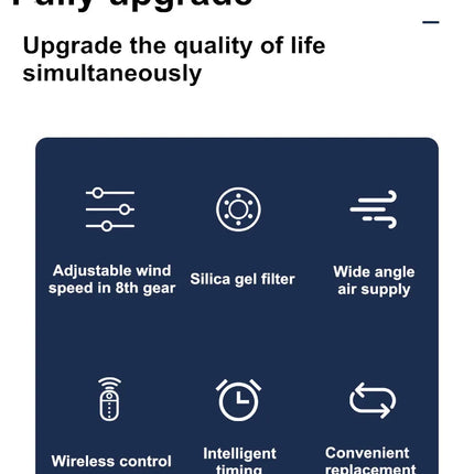 Ventilatore senza lama per circolazione di purificazione dell'aria 220V Ventilatore elettrico da pavimento per dormitorio ultra silenzioso Ventilatore a torre Ventilatore senza lama Ventilatore per stanza