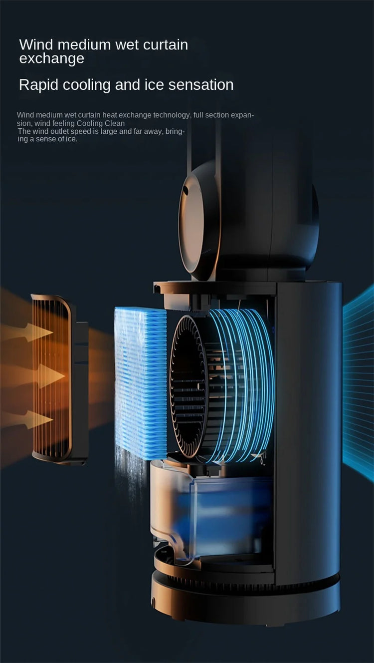 Ventilatore senza lama Ventilatore per aria condizionata Ventola di raffreddamento ad acqua Umidificazione e refrigerazione Ventilatore a torre d'acqua verticale Condizionatore d'aria