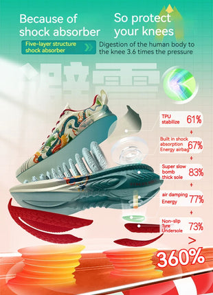 Onemix Original Designers Chinese Style Running Shoes for Men Luxury Women Shoes Breathable Sports Shoes Male Outdoor Sneaker PlatiNum