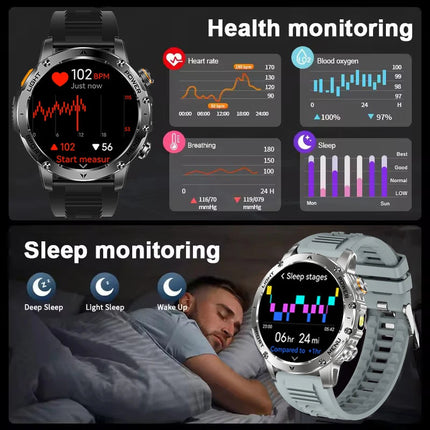 2025 Uomini Schermo AMOLED da 1,7 pollici Astuto Della Vigilanza 1000mAh Batteria Frequenza Cardiaca Chiamata Bluetooth NFC GPS Tracker Sport Fitness Orologi Nuovo platinumshop