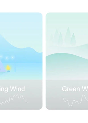 Ventilatore a Torre MIJIA Smart DC a Frequenza Variabile 2a Generazione, 150 °   Ventilatori oscillanti da terra per ambienti, 4 velocità, 3 modalità, versione CN con adattatore