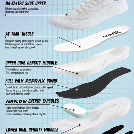 IRUNSVAN Surface 2000 Nylon Running Shoes for men Professional High Springback Training Women Outdoor Fitness Sport Shoes  ﻿ PlatiNum