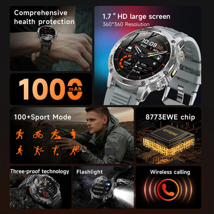2025 Uomini Schermo AMOLED da 1,7 pollici Astuto Della Vigilanza 1000mAh Batteria Frequenza Cardiaca Chiamata Bluetooth NFC GPS Tracker Sport Fitness Orologi Nuovo platinumshop