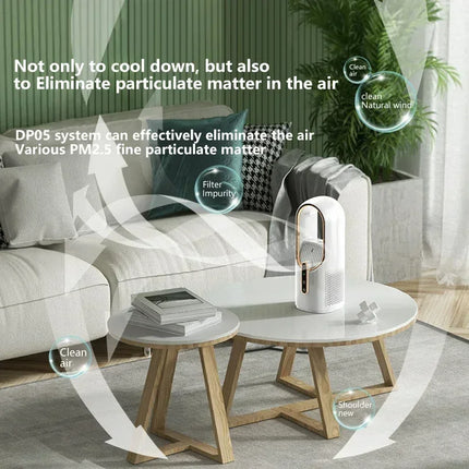 Ventilatore Elettrico Senza Pale Lenovo, Ventilatore USB per Raffreddamento, Mini Condizionatore a 6 Velocità, Ventilatore Portatile da Scrivania Senza Pale con Umidificatore