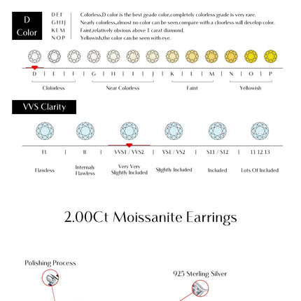 MODIAN 5 Sizes D Color Moissanite Earrings 925 Sterling Silver Sparkling Luxury Stud Earrings For Women Wedding Fine Jewelry PlatiNum