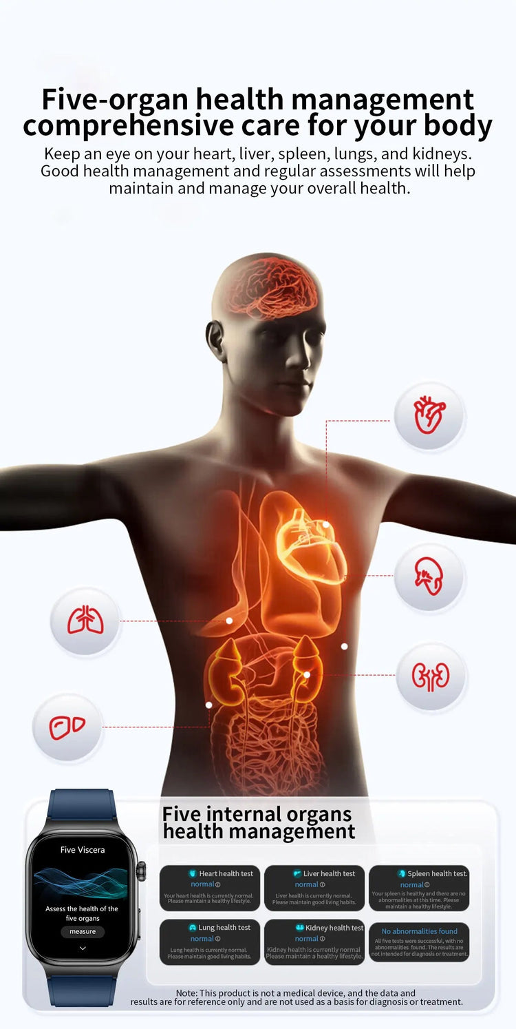 2026 Nuovo Misurazione Accurata Salute Smart Watch ECG + PPG Acido Urico Pressione Sanguigna Lipidi Nel Sangue Chiamata BT Smartwatch Per Le Donne Degli Uomini platinumshop