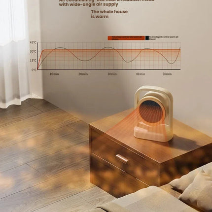 Portable Space Heater for Personal Use 500W Electric Heaters Indoor with Thermostat Fast Heating for Bedroom Office and Indoor