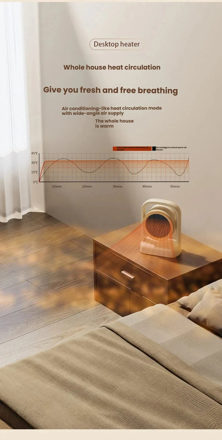 Portable Space Heater for Personal Use 500W Electric Heaters Indoor with Thermostat Fast Heating for Bedroom Office and Indoor