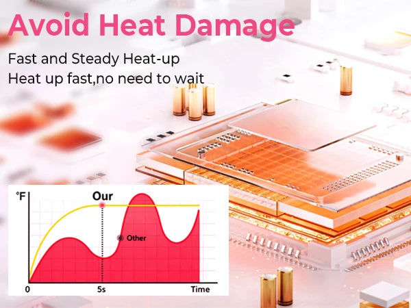 Ukliss 5 in 1 Hair Dryer Hot Comb Set Professional Curling Iron Hair Straightener Styling Tool For Professional Hair Dryer Household