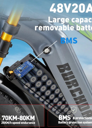 BURCHDA RX80 Bicicletta Elettrica per Adulti, Motore 1000W, Batteria 48V20AH960WH, E-bike con Pneumatici Fat da 26 Pollici per Tutti i Terreni, 45KM/H, E-Mountain Bike