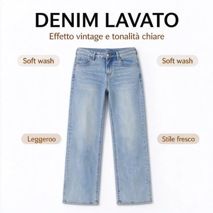 Women's Low Waist Wide Leg Jeans, Light Wash Stretch Denim, Casual Shaping Wide Leg Pants for All Occasions,Yw-2025