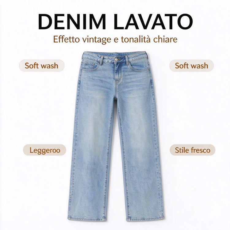 Women's Low Waist Wide Leg Jeans, Light Wash Stretch Denim, Casual Shaping Wide Leg Pants for All Occasions,Yw-2025