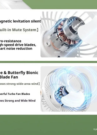 Ventilatore Portatile con Clip e Luci LED, 3 Velocità Regolabili, Silenzioso, da Scrivania, per Casa, Camera da Letto e Campeggio
