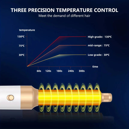 7 in 1 Hair dryer Professional Negative Ion curling Iron Hair Straightener Brushless Motor High Speed Hair Dryer Hot Comb Set