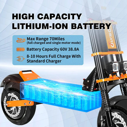 Monopattino Elettrico EU X8 per Adulti, 8000W Doppio Motore, 60V 38AH, Ruote da 14 Pollici, Fuoristrada, Velocità Massima 100KM/H, Autonomia Massima 120KM, Carico Massimo 200kg